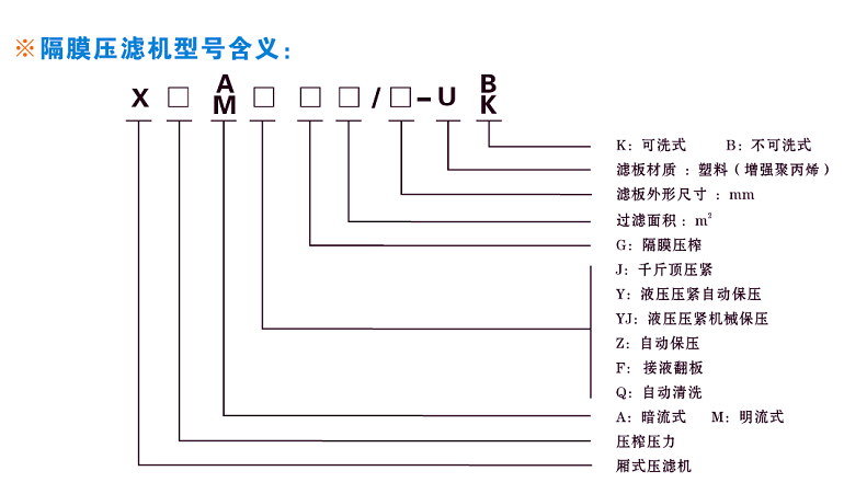 隔膜黄瓜视频网在线播放免费观看标识含义.png