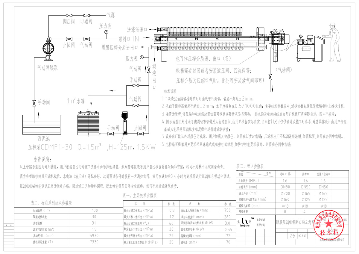 XZG100-1000隔膜黄瓜视频网在线播放免费观看管路示意图.jpg