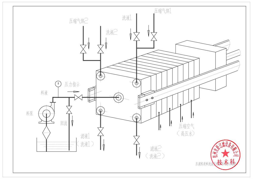XAG-K型黄瓜视频网在线播放免费观看管道连接示意图.jpg