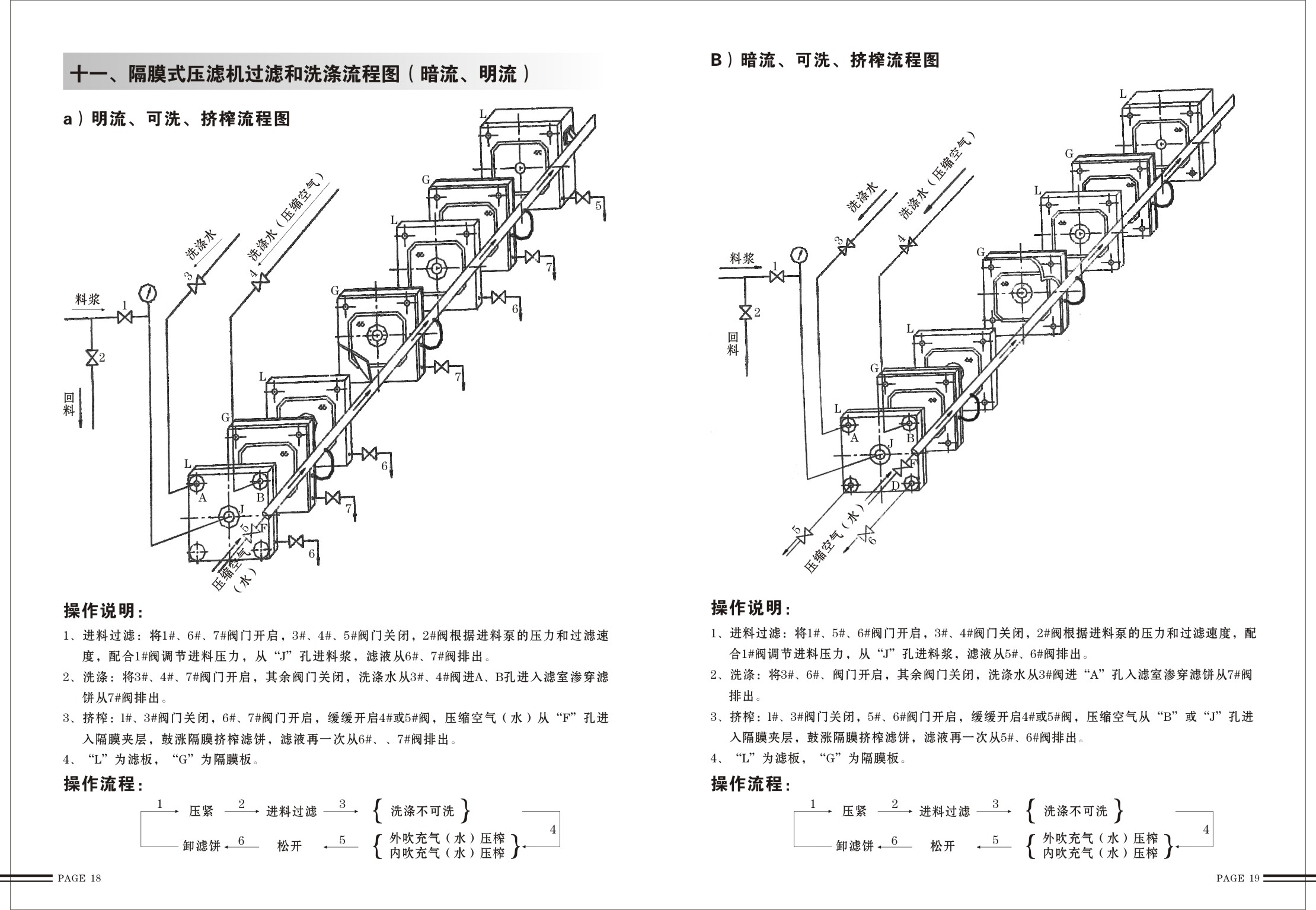 黄瓜视频网在线播放免费观看过滤压榨流程示意图.jpg